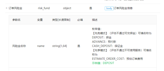 微信支付開(kāi)發(fā)者文檔 支持各類商品拍賣場(chǎng)景的技術(shù)指南